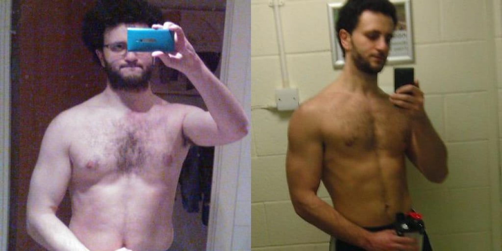 20 Month Weight Journey: 77Kg to 74Kg with a Goal to Gain Muscle