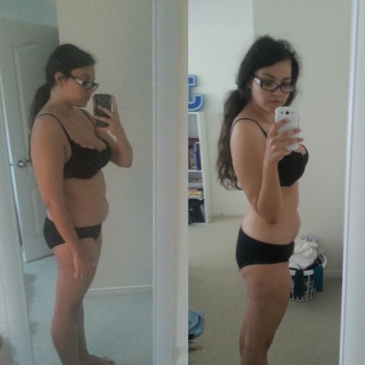 Woman Loses 28Lbs in 4 Months with 1200 Calorie Diet!