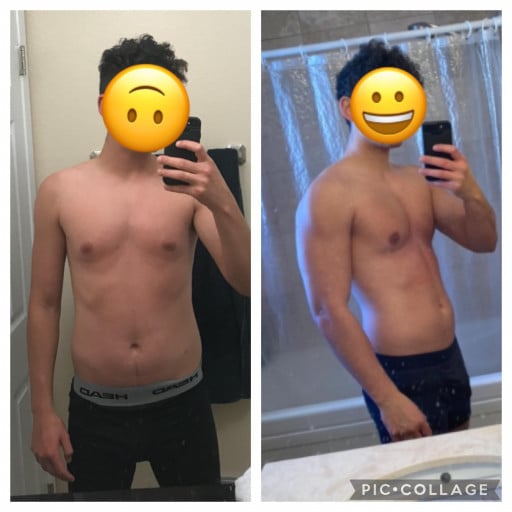Before and After 24 lbs Weight Gain 5'10 Male 145 lbs to 169 lbs