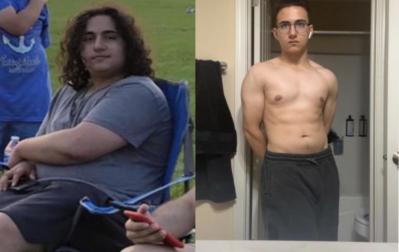 A picture of a 5'8" male showing a weight loss from 250 pounds to 148 pounds. A respectable loss of 102 pounds.