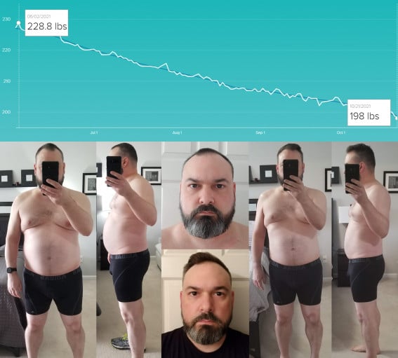 Progress Pics of 30 lbs Fat Loss 5'7 Male 228 lbs to 198 lbs