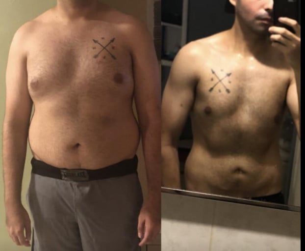 Before and After 65 lbs Weight Loss 5 feet 11 Male 225 lbs to 160 lbs