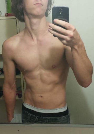 One Man's Journey to a Healthier Weight: [Gmbf] (M/21/5'10''/150Lbs)