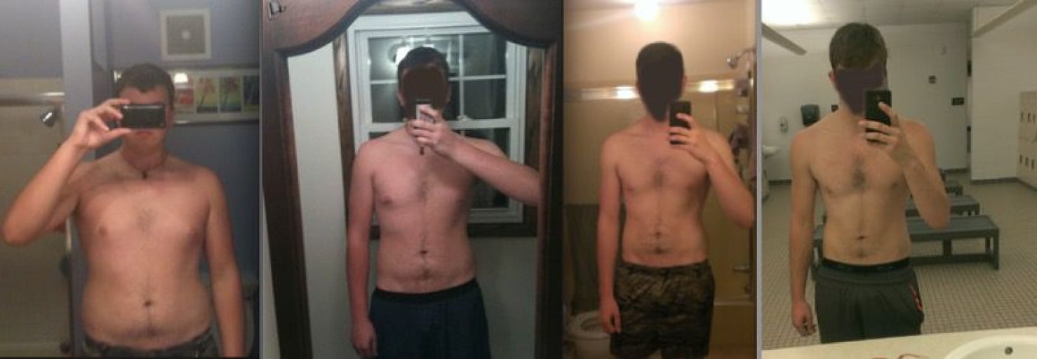 A before and after photo of a 6'2" male showing a weight reduction from 250 pounds to 180 pounds. A net loss of 70 pounds.