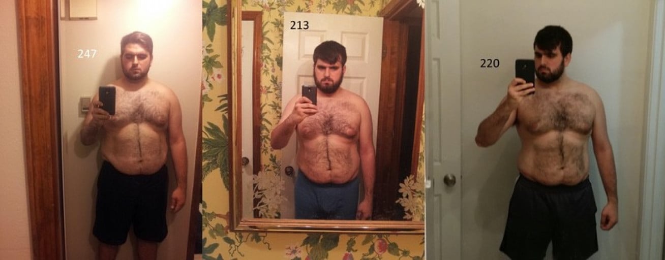 A progress pic of a 5'11" man showing a weight cut from 247 pounds to 213 pounds. A respectable loss of 34 pounds.