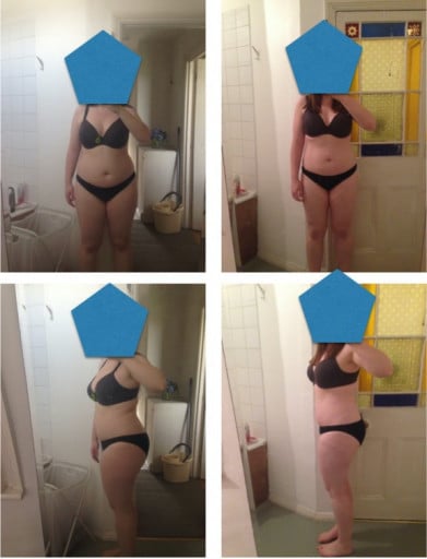F/27/5'4'' 19Lbs Weight Loss Journey in 7 Months: Aiming for 145Lbs