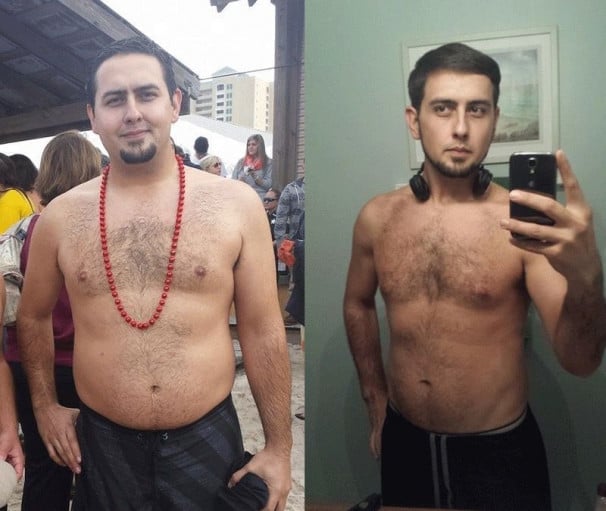 A before and after photo of a 5'10" male showing a weight reduction from 215 pounds to 172 pounds. A net loss of 43 pounds.
