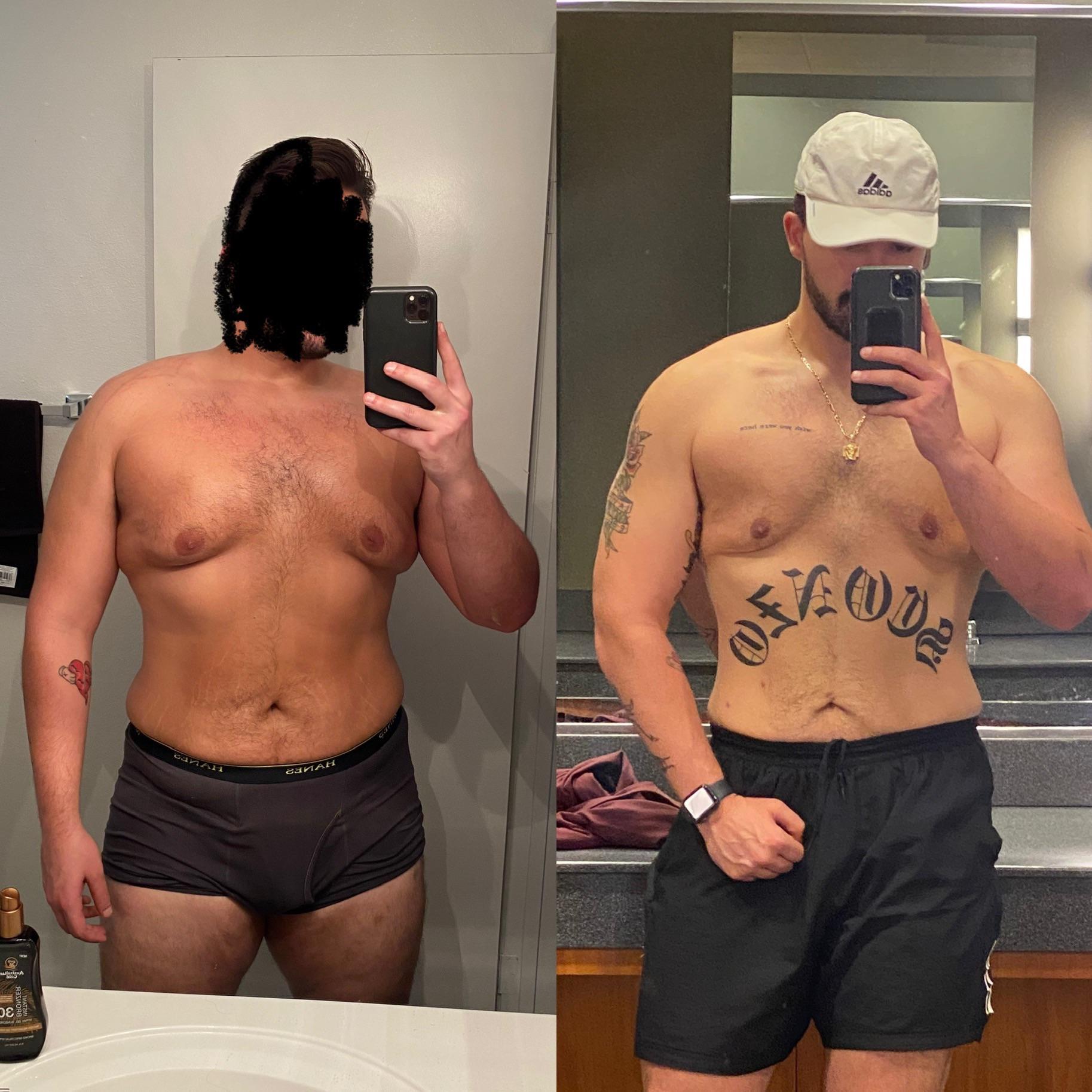 6'2 Male 55 lbs Fat Loss Before and After 285 lbs to 230 lbs