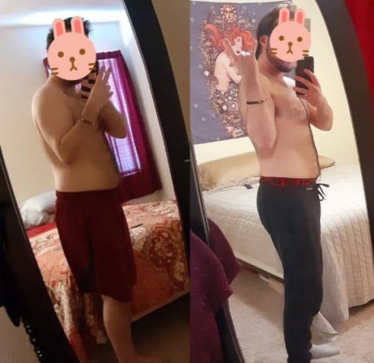 Progress Pics of 22 lbs Weight Loss 5'3 Male 175 lbs to 153 lbs