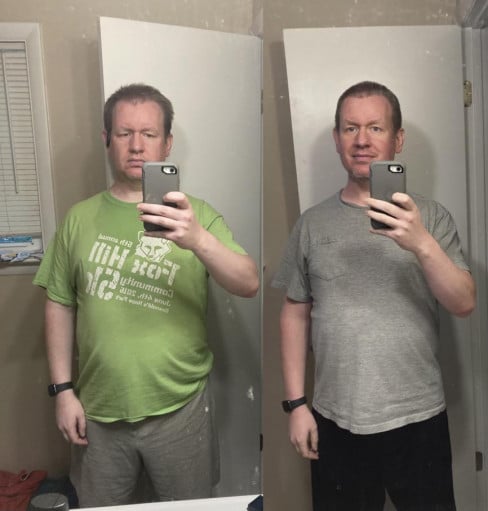 25 lbs Fat Loss Before and After 5'11 Male 232 lbs to 207 lbs