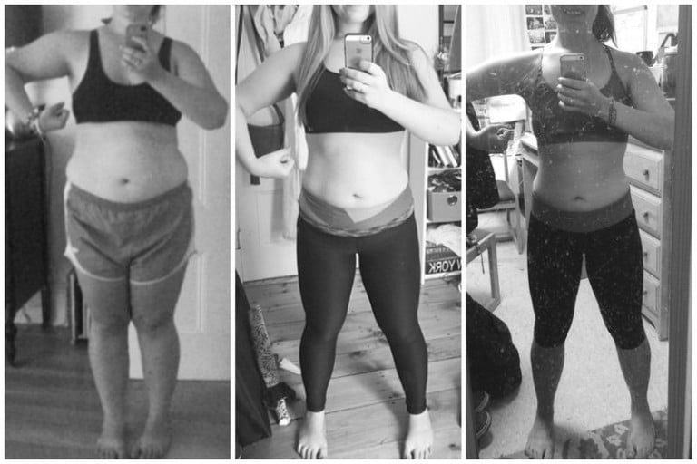 My 70Lb Weight Loss Journey: a Reddit User's Story