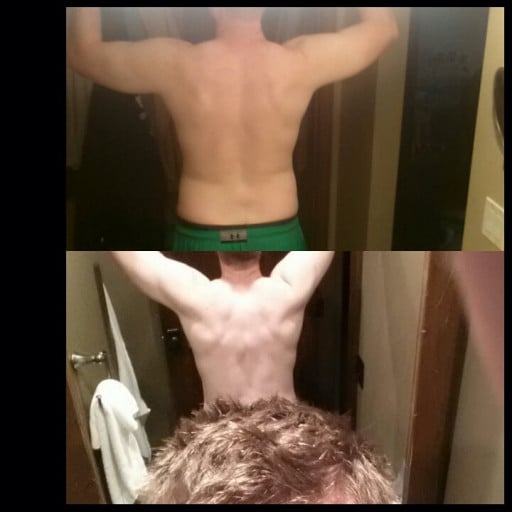 A picture of a 6'3" male showing a weight loss from 213 pounds to 196 pounds. A net loss of 17 pounds.