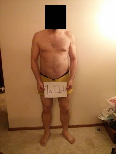 Ardic's Weight Loss Journey: a Reddit User's Experience