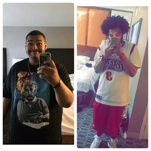 A progress pic of a 6'0" man showing a fat loss from 325 pounds to 200 pounds. A net loss of 125 pounds.