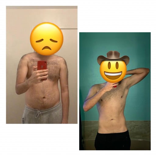 A before and after photo of a 5'9" male showing a weight reduction from 185 pounds to 148 pounds. A total loss of 37 pounds.