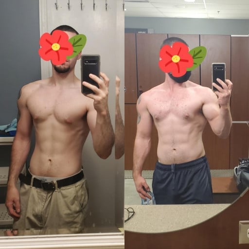 A progress pic of a 5'9" man showing a muscle gain from 138 pounds to 170 pounds. A total gain of 32 pounds.