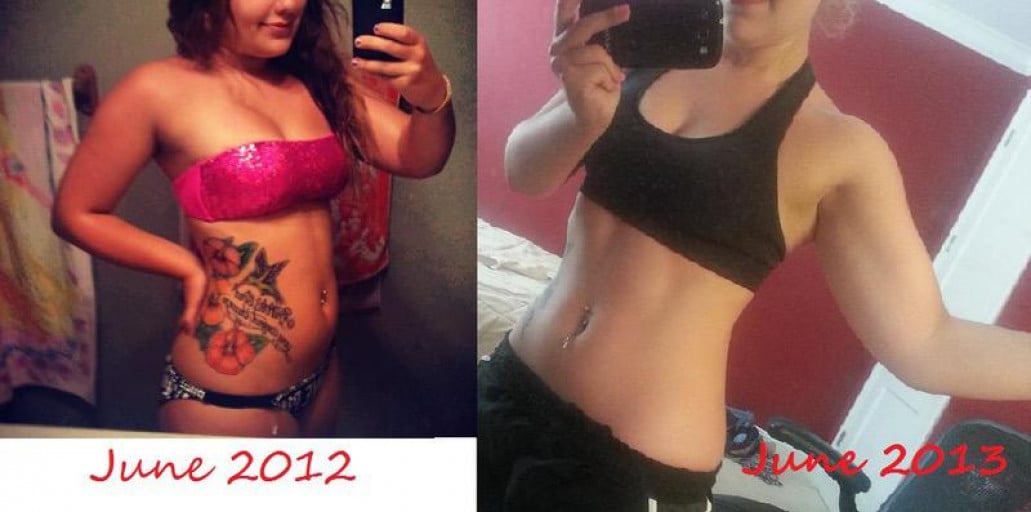 A 20 Year Old's Fitness Journey After a Breakup: Losing 15Lbs in 4 Months