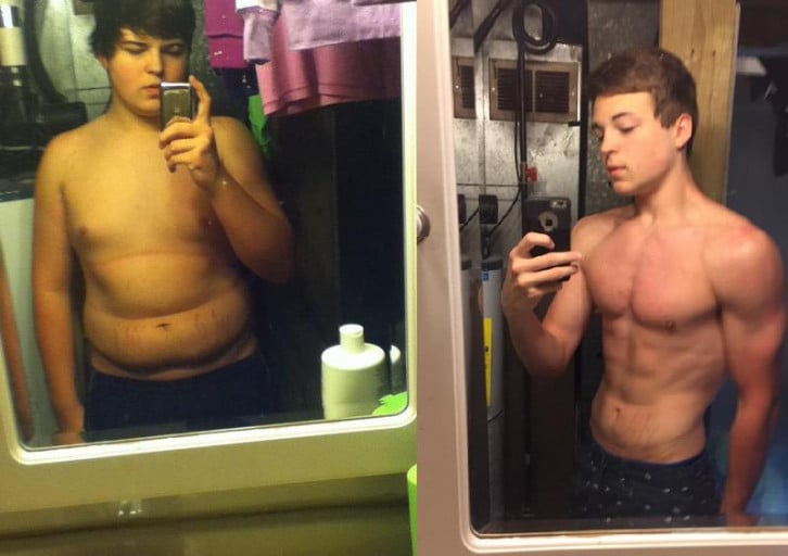 A progress pic of a 6'0" man showing a weight reduction from 240 pounds to 171 pounds. A net loss of 69 pounds.