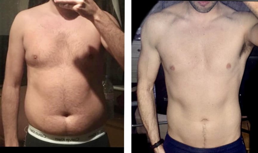 Before and After 20 lbs Weight Loss 5'11 Male 185 lbs to 165 lbs