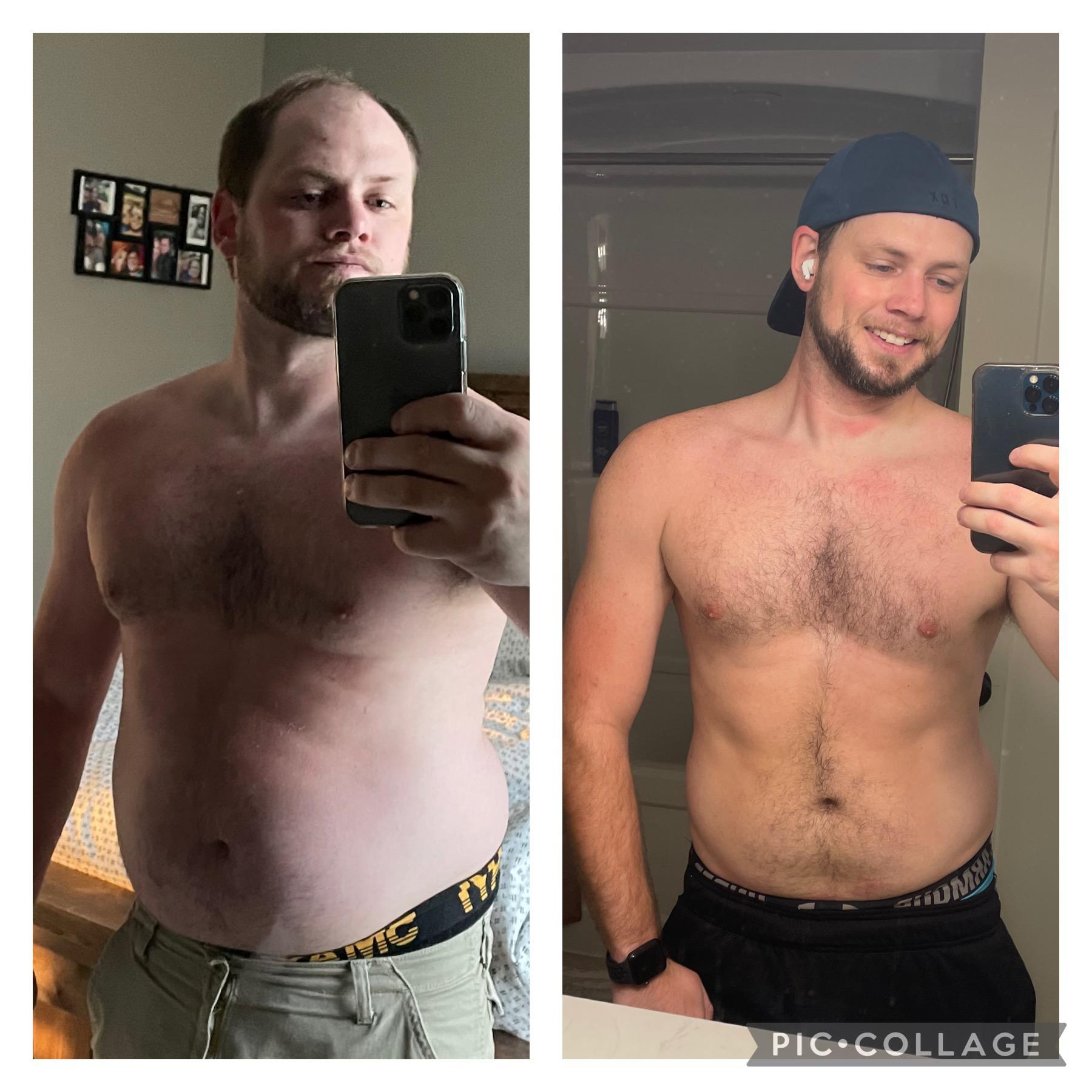 28 lbs Fat Loss 5 foot 9 Male 204 lbs to 176 lbs