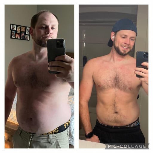 A before and after photo of a 5'9" male showing a weight reduction from 204 pounds to 176 pounds. A total loss of 28 pounds.