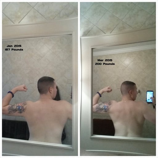 A progress pic of a 6'0" man showing a weight loss from 230 pounds to 187 pounds. A respectable loss of 43 pounds.
