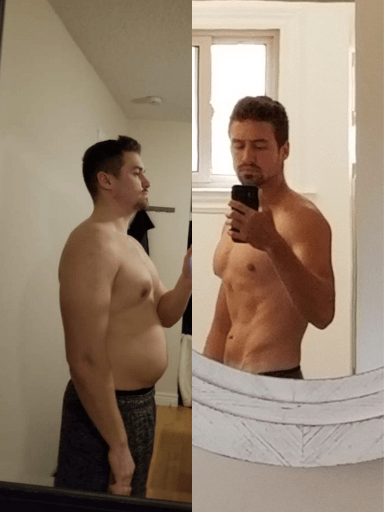 A before and after photo of a 5'11" male showing a weight reduction from 200 pounds to 165 pounds. A total loss of 35 pounds.