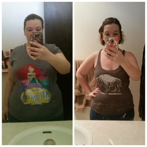 F/25/5'2 Shed a Whopping 50Lbs: a Journey Towards Healthier Living