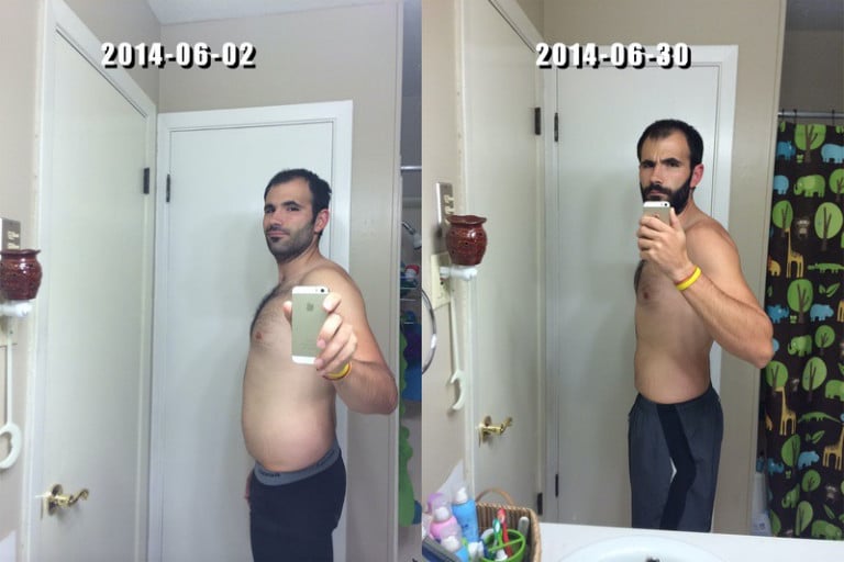 A progress pic of a 5'10" man showing a weight loss from 185 pounds to 167 pounds. A net loss of 18 pounds.