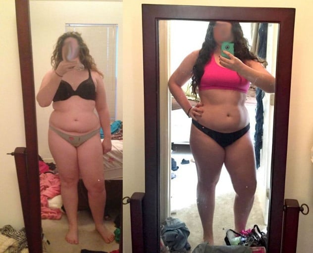 A Year Long Keto Journey of ~15Lbs Reduction for F/22/5'5" Reddit User