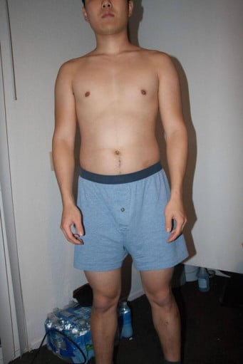 A Reddit User's Journey to Lose the Last Few Pounds: an Inspiring Account
