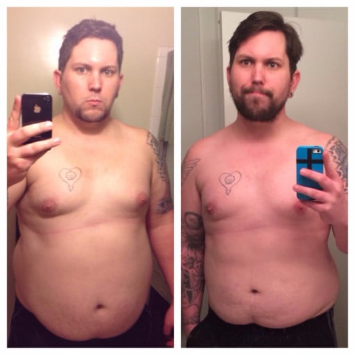 A progress pic of a 6'2" man showing a fat loss from 318 pounds to 282 pounds. A respectable loss of 36 pounds.