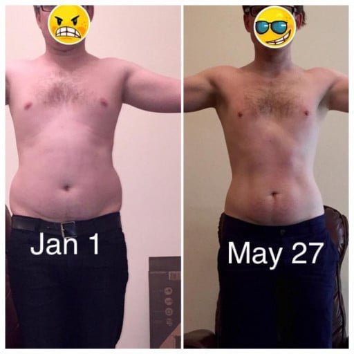A before and after photo of a 5'6" male showing a weight reduction from 185 pounds to 151 pounds. A net loss of 34 pounds.