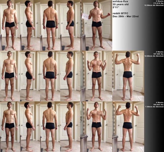 One Man's Journey to Lower Body Fat Using Structure and Tracking