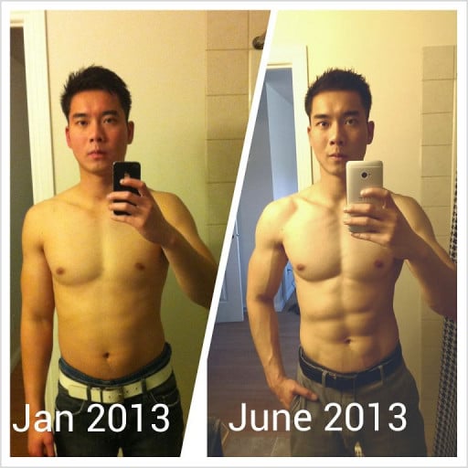 m-27-5-10-achieves-dramatic-weight-loss-of-20lbs-in-5-months-by