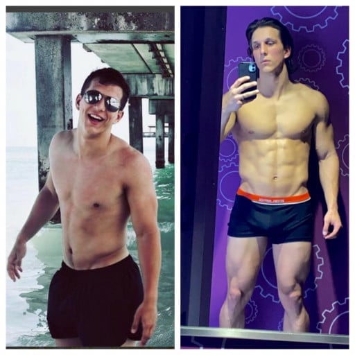 6 foot Male Progress Pics of 10 lbs Fat Loss 190 lbs to 180 lbs