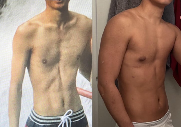 Progress Pics of 30 lbs Weight Gain 5 feet 9 Male 115 lbs to 145 lbs