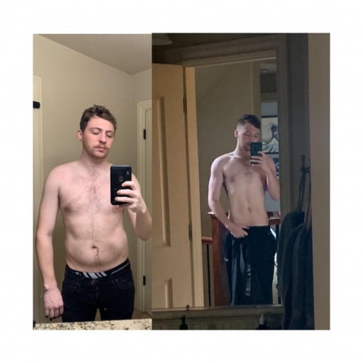 Before and After 5 lbs Weight Loss 5 feet 11 Male 160 lbs to 155 lbs
