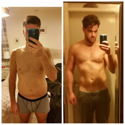 6 lbs Weight Loss Before and After 6 foot 3 Male 215 lbs to 209 lbs