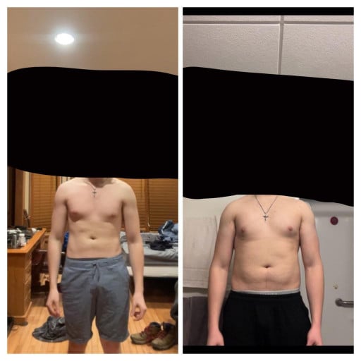 A picture of a 6'2" male showing a weight loss from 207 pounds to 175 pounds. A total loss of 32 pounds.