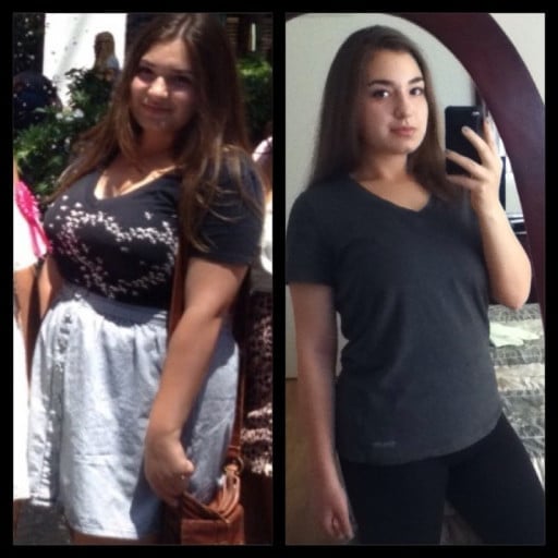 A picture of a 5'3" female showing a weight loss from 175 pounds to 135 pounds. A total loss of 40 pounds.