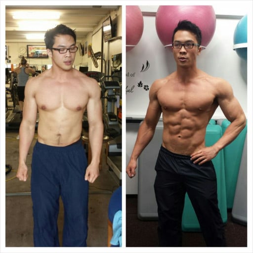 How Tan and Cardio Helped a Reddit User Lose 9.5 Lbs