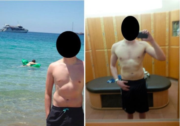A before and after photo of a 5'11" male showing a weight reduction from 178 pounds to 165 pounds. A respectable loss of 13 pounds.