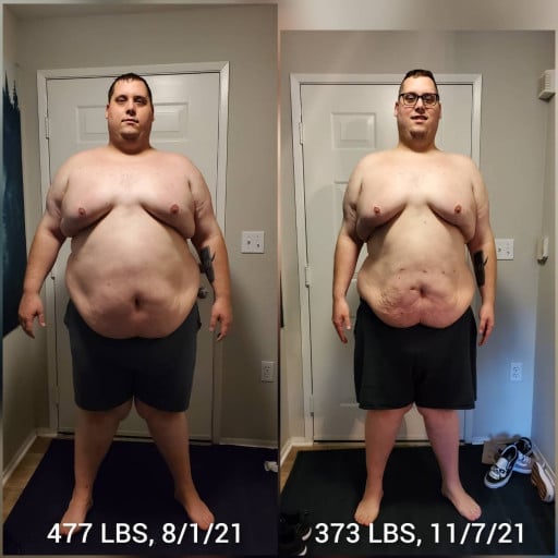A picture of a 6'3" male showing a weight loss from 477 pounds to 373 pounds. A respectable loss of 104 pounds.