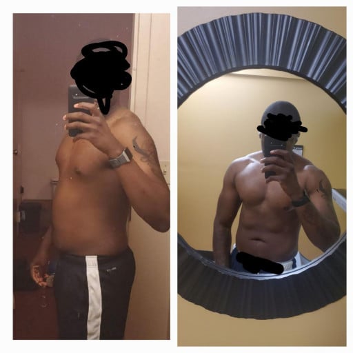 6 foot 1 Male Progress Pics of 10 lbs Fat Loss 200 lbs to 190 lbs
