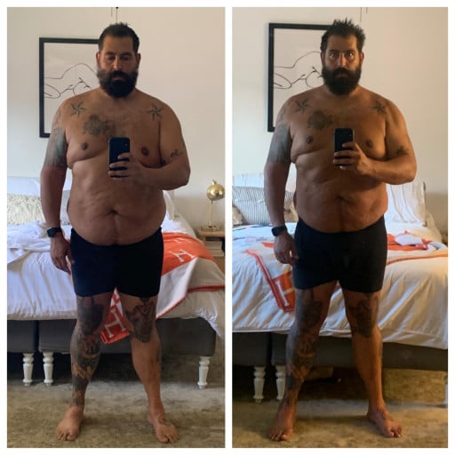 9 lbs Muscle Gain Before and After 6'3 Male 297 lbs to 306 lbs