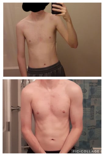 A before and after photo of a 5'8" male showing a weight gain from 110 pounds to 120 pounds. A net gain of 10 pounds.