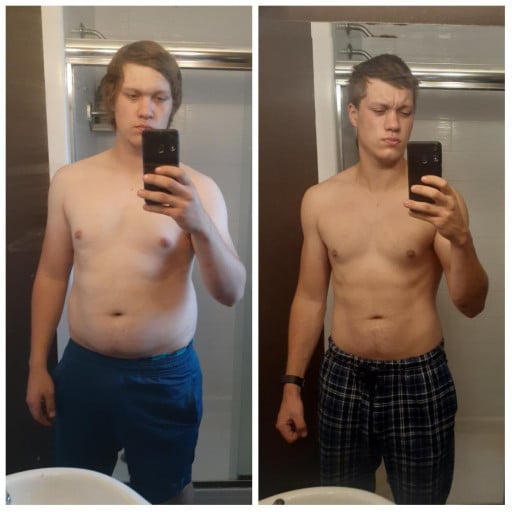 A progress pic of a 6'2" man showing a fat loss from 240 pounds to 198 pounds. A net loss of 42 pounds.