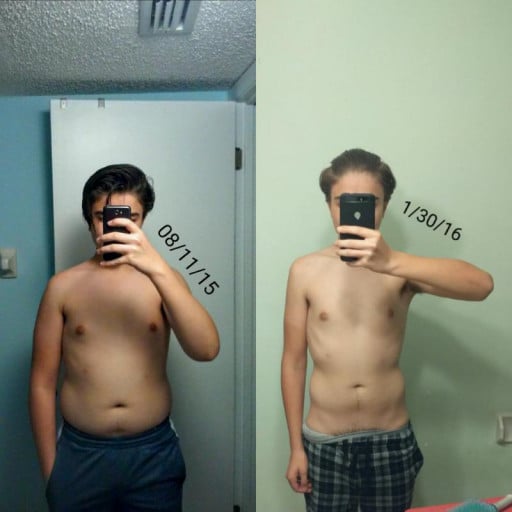 A before and after photo of a 5'11" male showing a weight reduction from 168 pounds to 144 pounds. A net loss of 24 pounds.