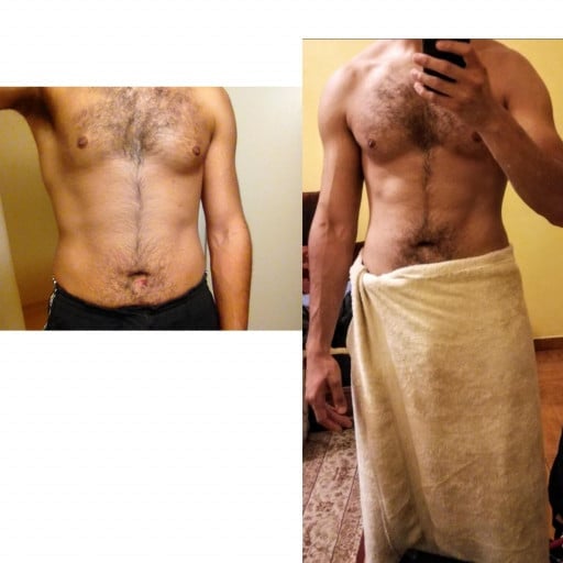 Progress Pics of 10 lbs Fat Loss 5 feet 8 Male 160 lbs to 150 lbs